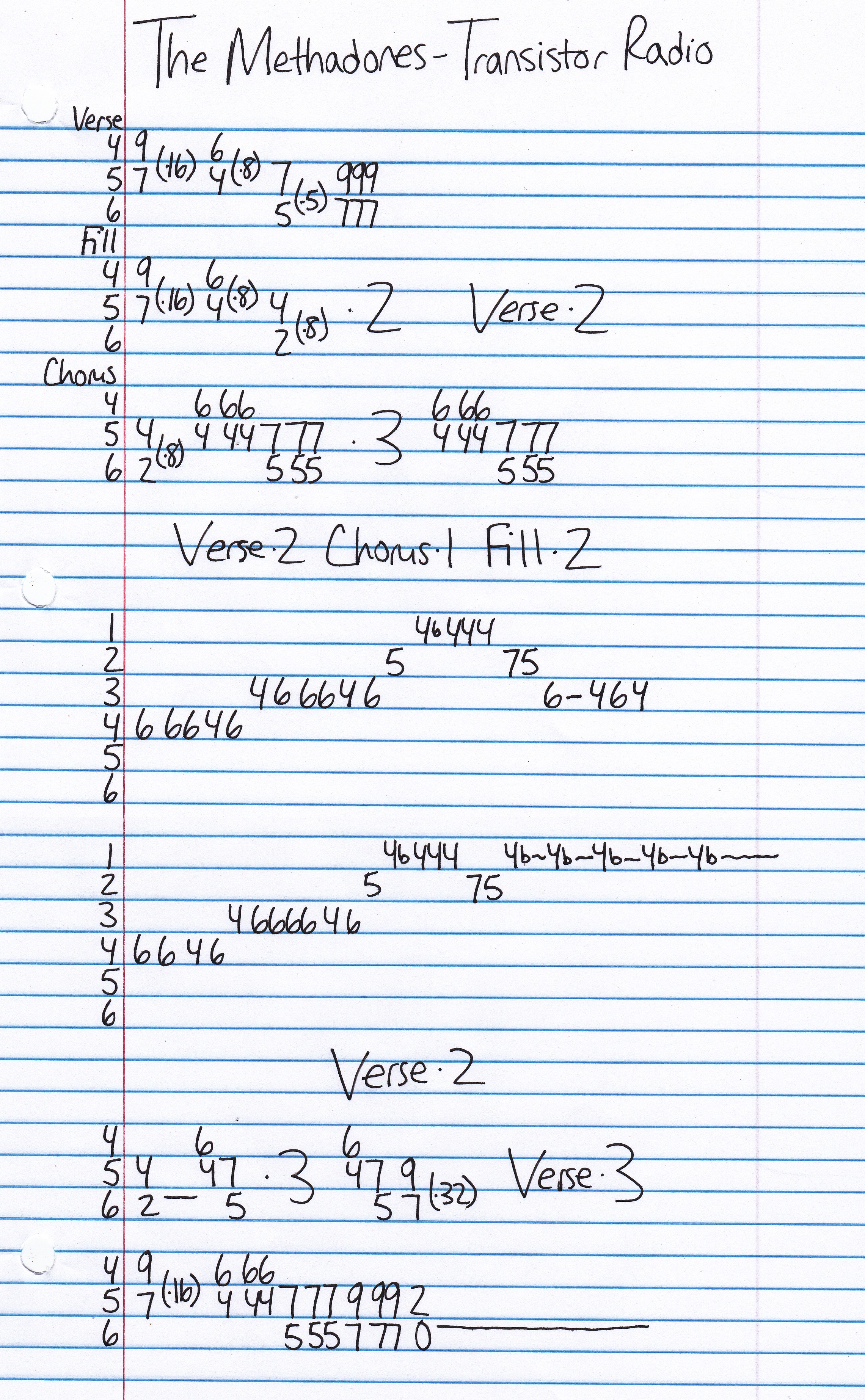 High quality guitar tab for Transistor Radio by The Methadones off of the album Not Economically Viable. ***Complete and accurate guitar tab!***